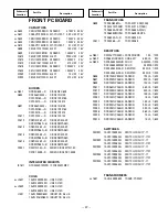 Предварительный просмотр 27 страницы Sanyo HT30746 Service Manual