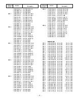 Предварительный просмотр 31 страницы Sanyo HT30746 Service Manual