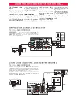 Preview for 2 page of Sanyo HT32744 Quick And Easy Setup