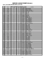 Preview for 6 page of Sanyo HT32744 Service Manual