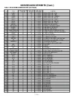 Preview for 12 page of Sanyo HT32744 Service Manual