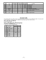 Preview for 13 page of Sanyo HT32744 Service Manual