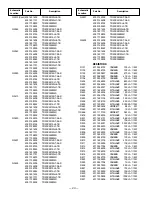 Preview for 24 page of Sanyo HT32744 Service Manual