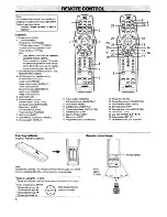 Предварительный просмотр 4 страницы Sanyo HTD-5201 Instruction Manual