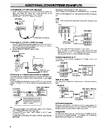 Предварительный просмотр 6 страницы Sanyo HTD-5201 Instruction Manual