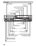 Предварительный просмотр 6 страницы Sanyo HV-DX1E Instruction Manual