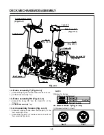 Preview for 72 page of Sanyo HV-DX1E Service Manual