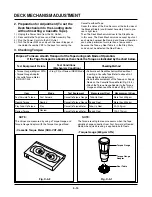 Preview for 80 page of Sanyo HV-DX1E Service Manual