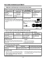 Preview for 84 page of Sanyo HV-DX1E Service Manual