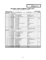 Preview for 104 page of Sanyo HV-DX1E Service Manual