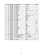 Preview for 105 page of Sanyo HV-DX1E Service Manual