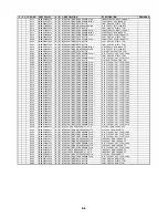 Preview for 109 page of Sanyo HV-DX1E Service Manual