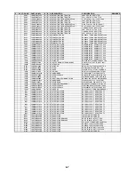 Preview for 110 page of Sanyo HV-DX1E Service Manual