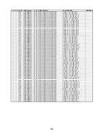 Preview for 111 page of Sanyo HV-DX1E Service Manual