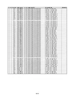 Preview for 113 page of Sanyo HV-DX1E Service Manual