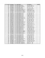 Preview for 117 page of Sanyo HV-DX1E Service Manual