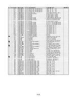 Preview for 118 page of Sanyo HV-DX1E Service Manual