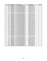 Preview for 121 page of Sanyo HV-DX1E Service Manual