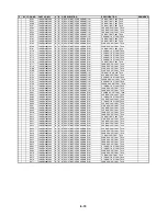 Preview for 122 page of Sanyo HV-DX1E Service Manual