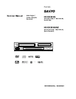 Preview for 1 page of Sanyo HV-DX300A Service Manual