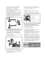 Preview for 48 page of Sanyo HV-DX300A Service Manual