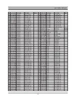 Preview for 54 page of Sanyo HV-DX300A Service Manual