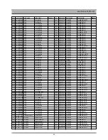 Preview for 56 page of Sanyo HV-DX300A Service Manual