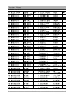 Preview for 57 page of Sanyo HV-DX300A Service Manual