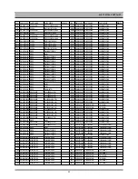 Preview for 58 page of Sanyo HV-DX300A Service Manual