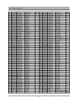 Preview for 59 page of Sanyo HV-DX300A Service Manual