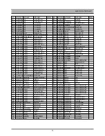 Preview for 62 page of Sanyo HV-DX300A Service Manual