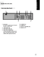 Предварительный просмотр 11 страницы Sanyo HV-DX350A Instruction Manual