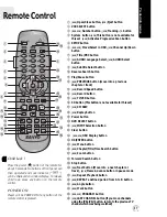 Preview for 13 page of Sanyo HV-DX350A Instruction Manual