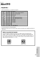 Предварительный просмотр 57 страницы Sanyo HV-DX350A Instruction Manual