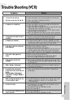 Предварительный просмотр 61 страницы Sanyo HV-DX350A Instruction Manual