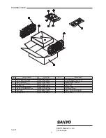 Предварительный просмотр 18 страницы Sanyo HV-DX350A Service Manual