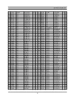 Preview for 49 page of Sanyo HV-DX3E Service Manual