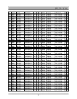 Preview for 53 page of Sanyo HV-DX3E Service Manual