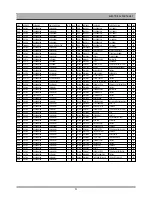 Preview for 55 page of Sanyo HV-DX3E Service Manual