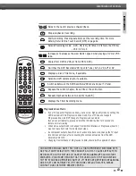 Preview for 15 page of Sanyo HVR-DX610 Instruction Manual