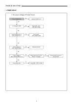 Preview for 4 page of Sanyo HVR-DX610 Service Manual