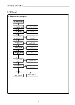 Preview for 13 page of Sanyo HVR-DX610 Service Manual