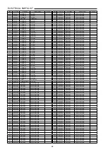 Preview for 56 page of Sanyo HVR-DX610 Service Manual