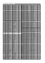 Preview for 58 page of Sanyo HVR-DX610 Service Manual