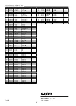 Preview for 62 page of Sanyo HVR-DX610 Service Manual