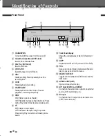 Preview for 11 page of Sanyo HVR-DX625H Instruction Manual