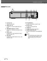 Preview for 15 page of Sanyo HVR-DX625H Instruction Manual