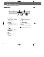 Предварительный просмотр 12 страницы Sanyo HVR-DX700 Instruction Manual