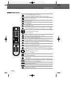 Предварительный просмотр 14 страницы Sanyo HVR-DX700 Instruction Manual