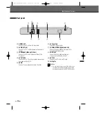 Предварительный просмотр 16 страницы Sanyo HVR-DX700 Instruction Manual